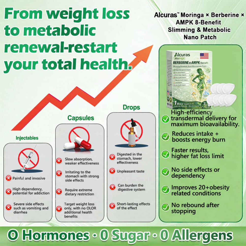 Official Store| 🧑‍⚕️Alcuras™ Moringa × Berberine × AMPK 8-Benefit Slimming & Metabolic Nano Microneedle Patch 🇺🇸  Just once a day · Visible changes in 7 days  ✅ For obesity, loose skin, diabetes, sleep apnea, joint issues, and more